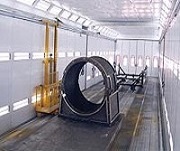 Manufacturing Equipment